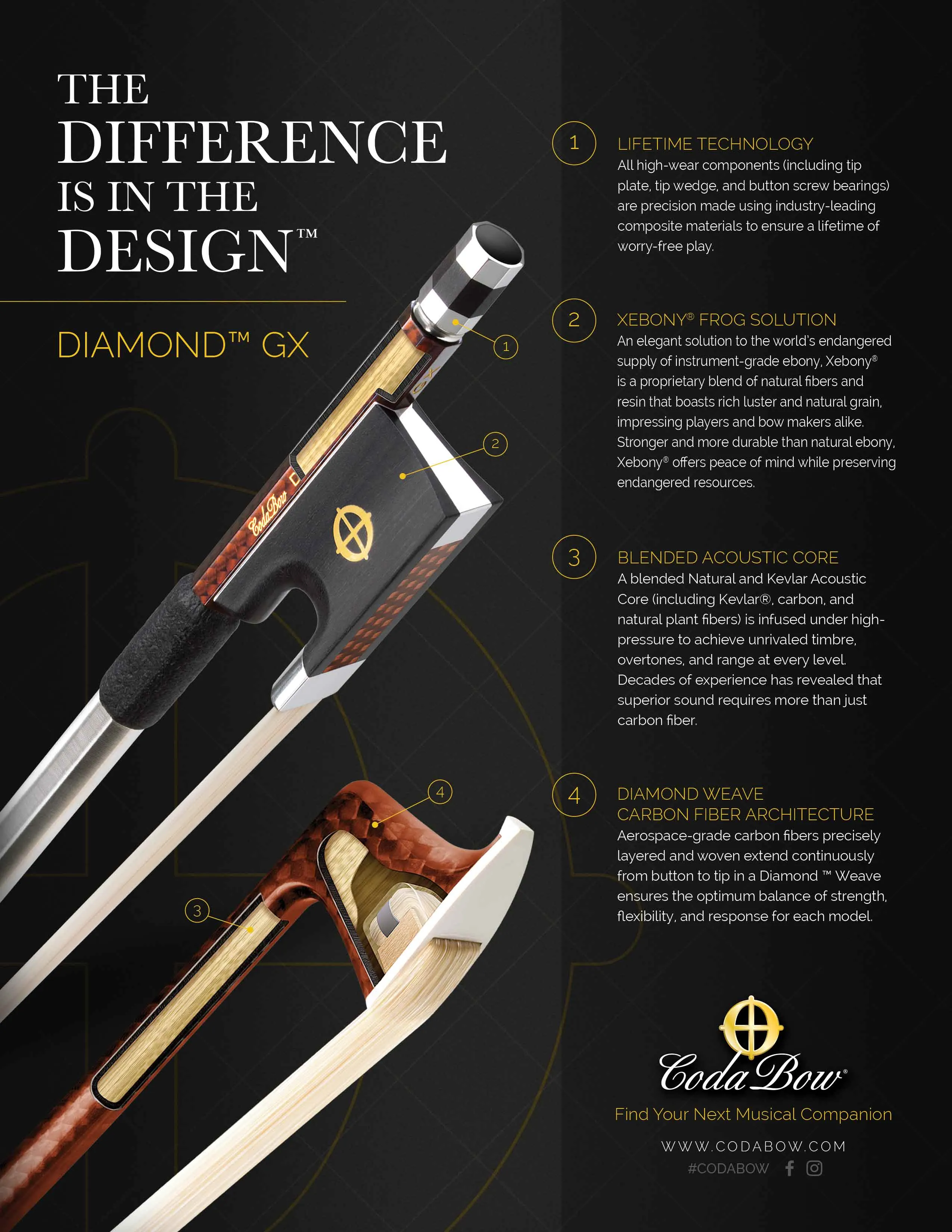 CodaBow Diamond GX Cello Bow - 4/4